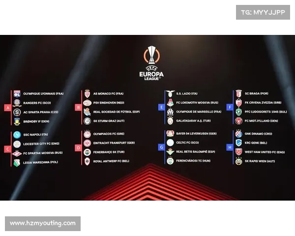 五大联赛欧联杯名额分配规则与各国球队参赛影响分析 五大联赛欧联杯名额分配规则与各国球队参赛影响分析